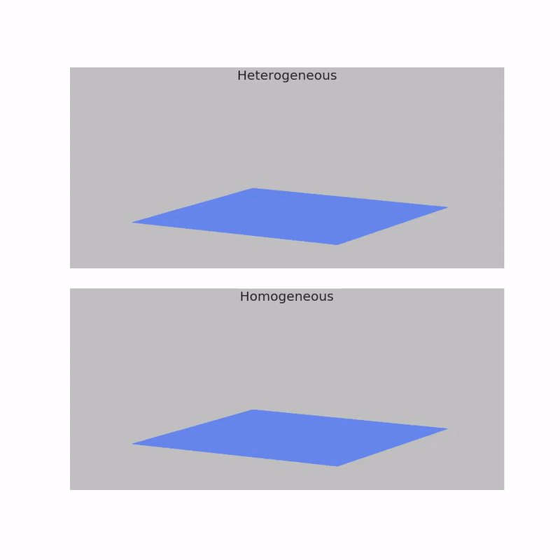 Example image